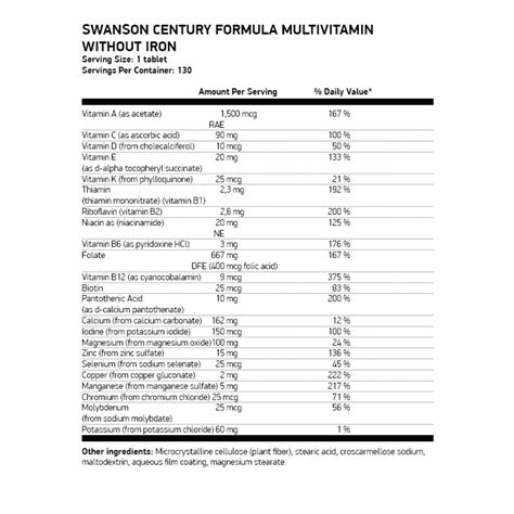 SWANSON Century Formula Multivitamin Without Iron 130 таблетки