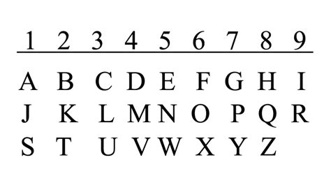 Numerology – JohnScarano.com