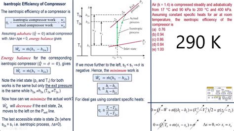 19 Isentropic Efficiency Of A Compressor With Example Youtube