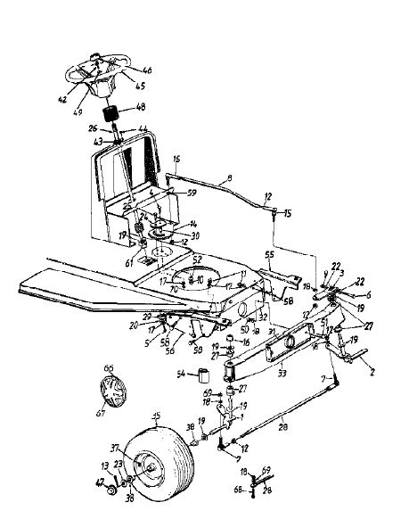 Schema Courroie Tracteur Tondeuse Mtd