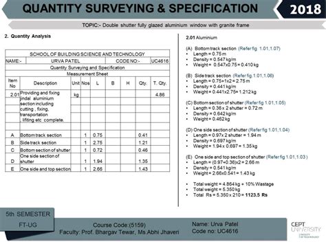 Quantity Surveying And Specifications CEPT Portfolio