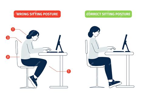 Position Daffaires De Bureau Correcte Assis Mal Assis Pour La Colonne