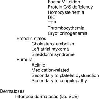 Clinical mimics of LCV | Download Table