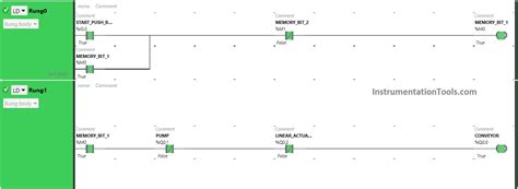 Applications Of Plc Programming In Bottle Filling Process