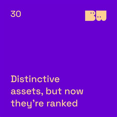 The Most Effective Types Of Distinctive Assets Brandwidth® Podcast Big Ideas On Small