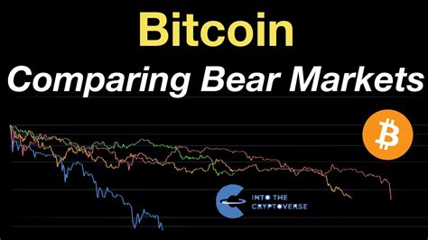 Bitcoin Comparing The Bear Markets Youtube