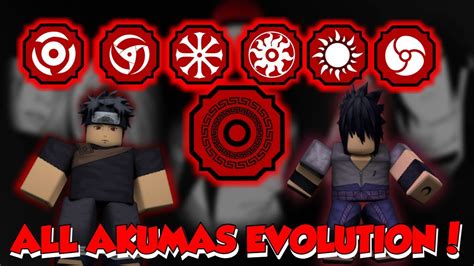 Updated All Akumassharingans Evolution In Shindo Life Showcase