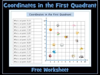 Coordinates in the First Quadrant - Inspire and Educate! By Krazikas