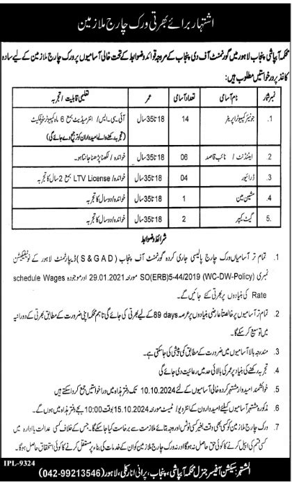 Irrigation Department Management Jobs Job Advertisement Pakistan