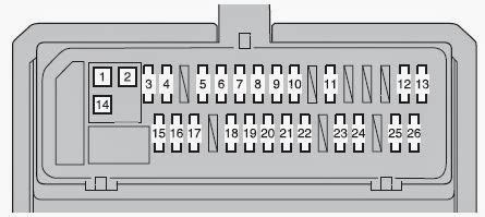 Toyota Corolla Fuse Box Diagrams