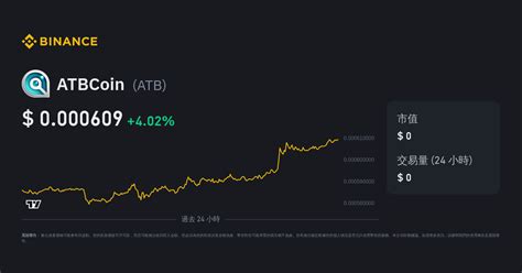 ATBCoin 價格 ATB 價格指標線上聊天和 USD 兌換器 幣安