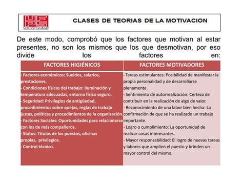 Clases De Teorias De La Motivacion