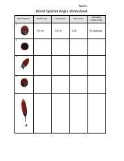 Blood Spatter Angle Fillable Worksheet.pdf - Name: Blood Spatter Angle ...