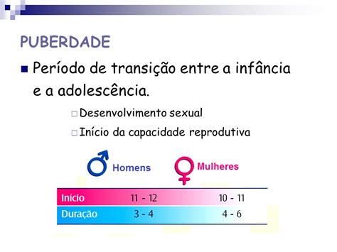 Diferença Entre Puberdade E Adolescencia