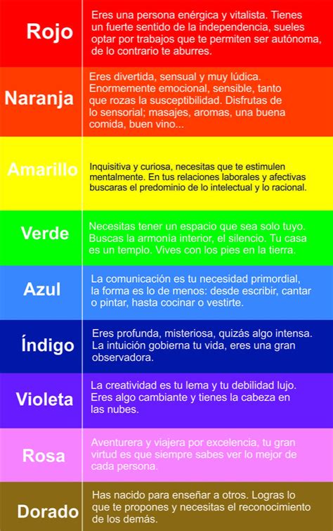 Significado Y Simbolismo Del Color Blanco So Ar Con Info The Best