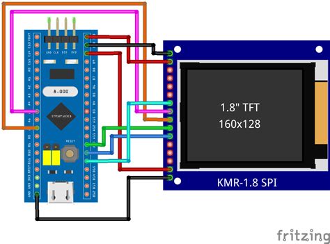 Lectronique En Amateur Cran Couleur Spi St Et Carte Stm
