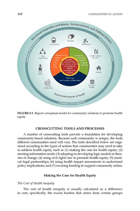 Community Tools To Promote Health Equity Communities In Action