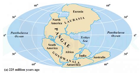 [Solved] What was the name of the giant single landmass which had spl