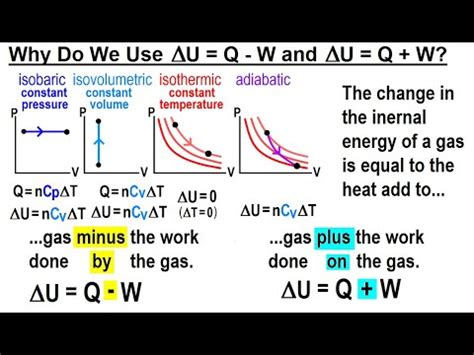 What Is Q In Thermodynamics