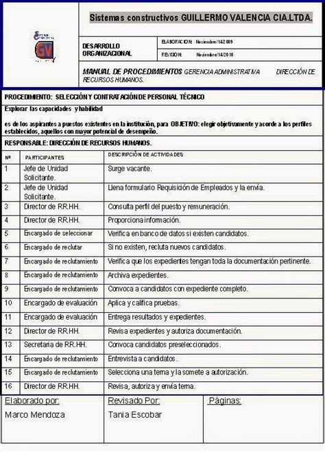 Plantilla Para Crear Manual De Procesos Y Procedimientos Hot Sex Picture