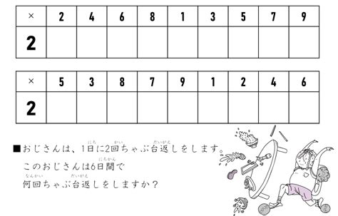 かけ算【2の段】 がんプリ