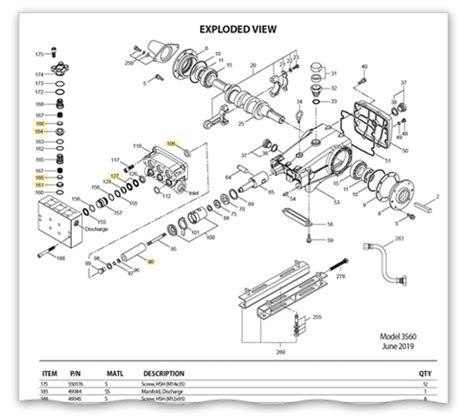 Cat Pump Parts Diagram