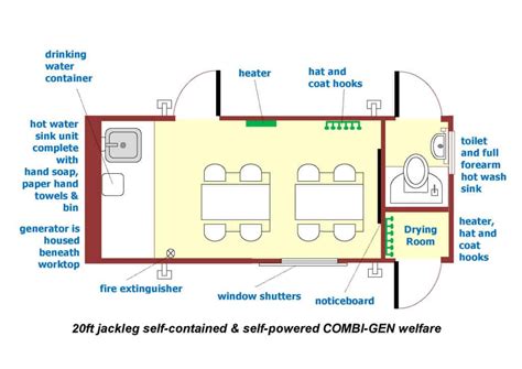 Combi Gen Welfare Units For Hire Mobile Welfare Units For Hire