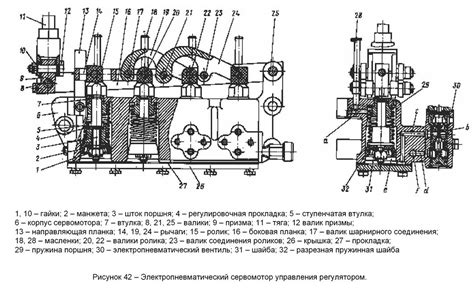 Регулятор числа оборотов дизеля