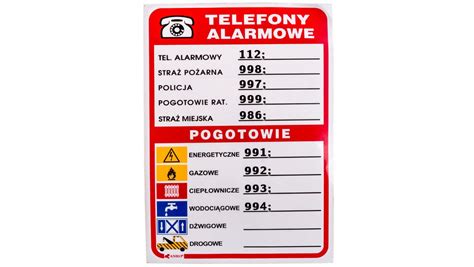 Tabliczka Ostrzegawcza Telefony Alarmowe X X F Anro