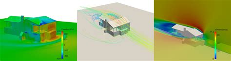 CFD Simulation Of The Wind Around A Building From Left To Right