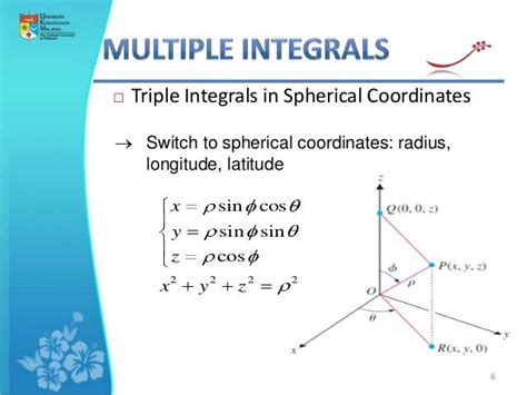 14.6 triple integrals in cylindrical and spherical coordinates