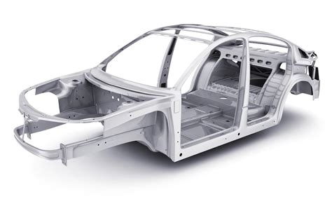 Body On Frame Vs Unibody Fort