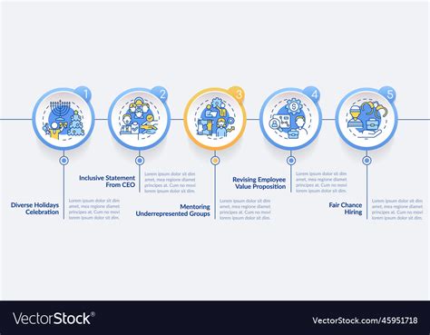 Dei initiatives for workplace circle infographic Vector Image