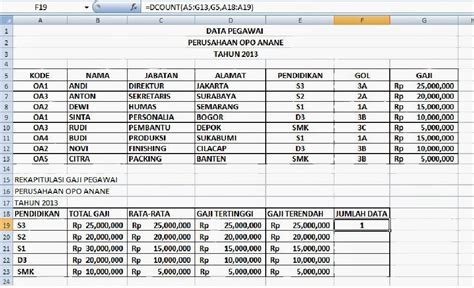 Contoh Database Karyawan Excel Contoh Lbe Images