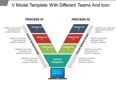 V Diagram Template