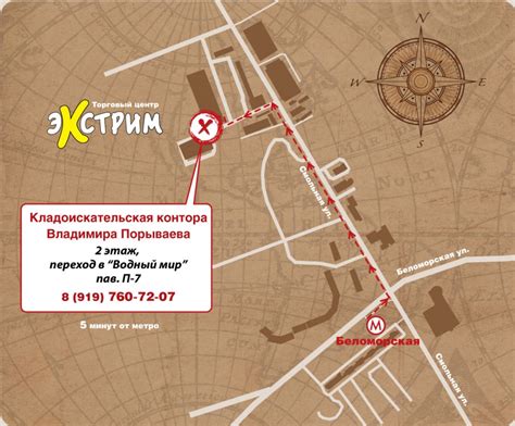 Контакты