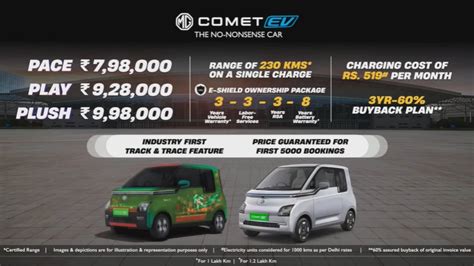 Mg Comet Ev Launched In India At Rs Lakh Variant Wise Prices