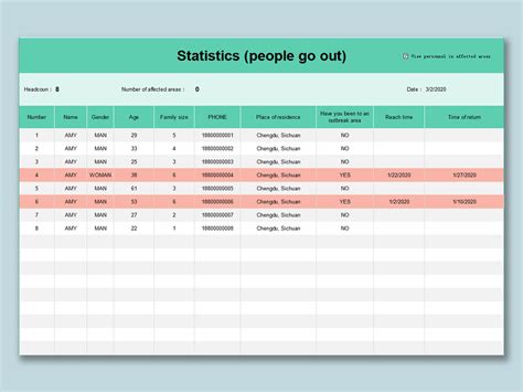 EXCEL Of Entry And Exit Registration Xlsx WPS Free Templates