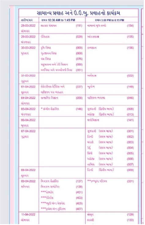 GSEB HSC Time Table 2023 Release Date Gseb Org Gujarat Board 12th