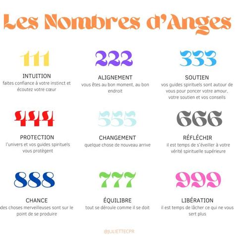 Les Nombres d Anges en 2023 Numérologie chemin de vie Signification