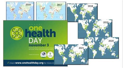 One Health Day One Health Commission