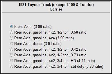 4runner Gear Ratio Chart Keski