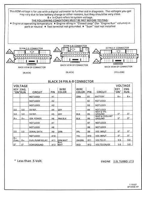 Ddec 4 Wiring Diagram Wiring Diagram Pictures