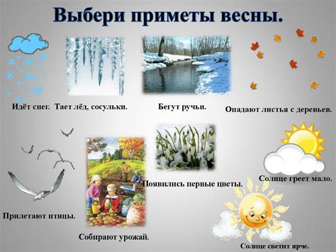 Картинки Признаки Весны — Фото Картинки