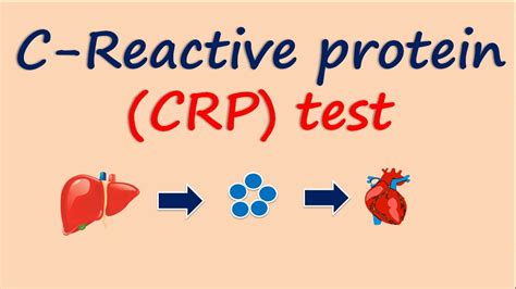 C Reactive Protein Crp Test Youtube