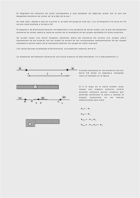 Estructuras Uno Diagramas de Caracteríisticas Esfuerzos en las