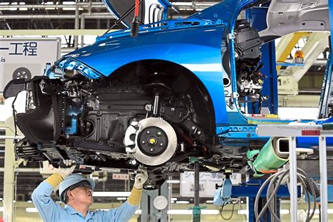 High Level Of Toyota Supply Chain Resilience The Star