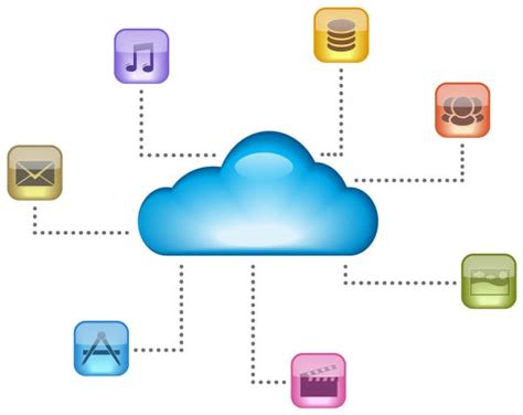 Cloud Icon Set Stock Vector By Mmarikk