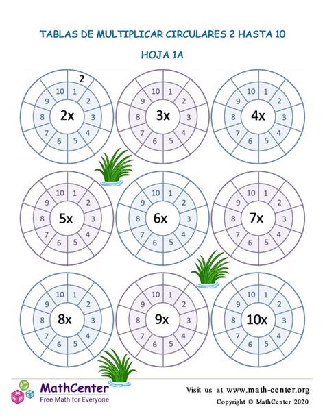 Math Center Tercer Grado Hojas De Trabajo Tablas De Multiplicar