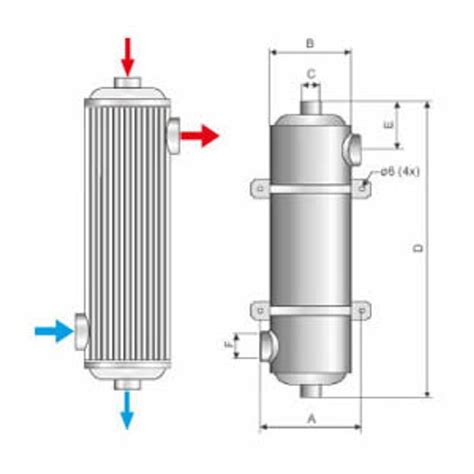 Pahlen Maxi Flo Mf Zwembad Warmtewisselaar Rvs